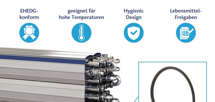 Dichtungslösung für ersten EHEDG-konformen Röhrenwärmetauscher