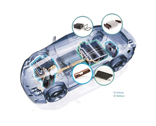 Effiziente E-Mobilität erfordert breite Dichtungskompetenz