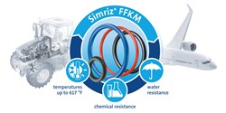 Simriz FFKM Material (Bild:Freudenberg Sealing Technologies)