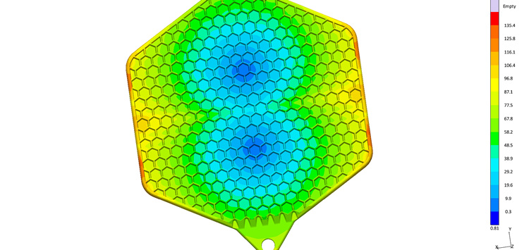 Anspruchsvolle LSR-Prozesse virtuell auslegen