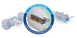 Zuverlässige Abdichtung von Busbars bei gleichzeitiger hoher Designfreiheit (Bild: Freudenberg Sealing Technologies)