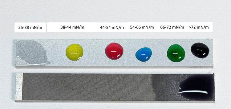 Oberflächen durch gezielte  Laserstrukturierung optimieren