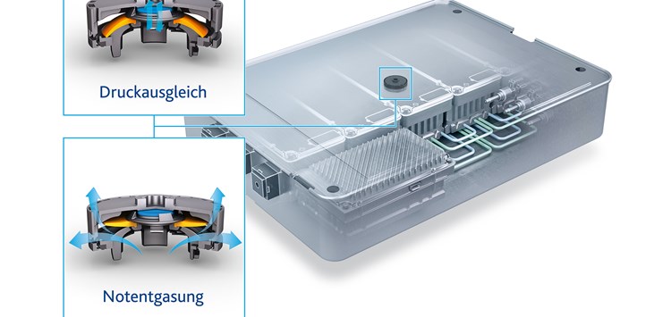 Große Nachfrage nach intelligenten Druckausgleichselementen