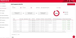 Digitale und nachhaltige Lösungen rund um Kunststoffe