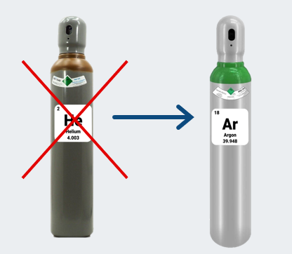 Argon-Prüfgas überwindet die  Versorgungs- und Preisprobleme