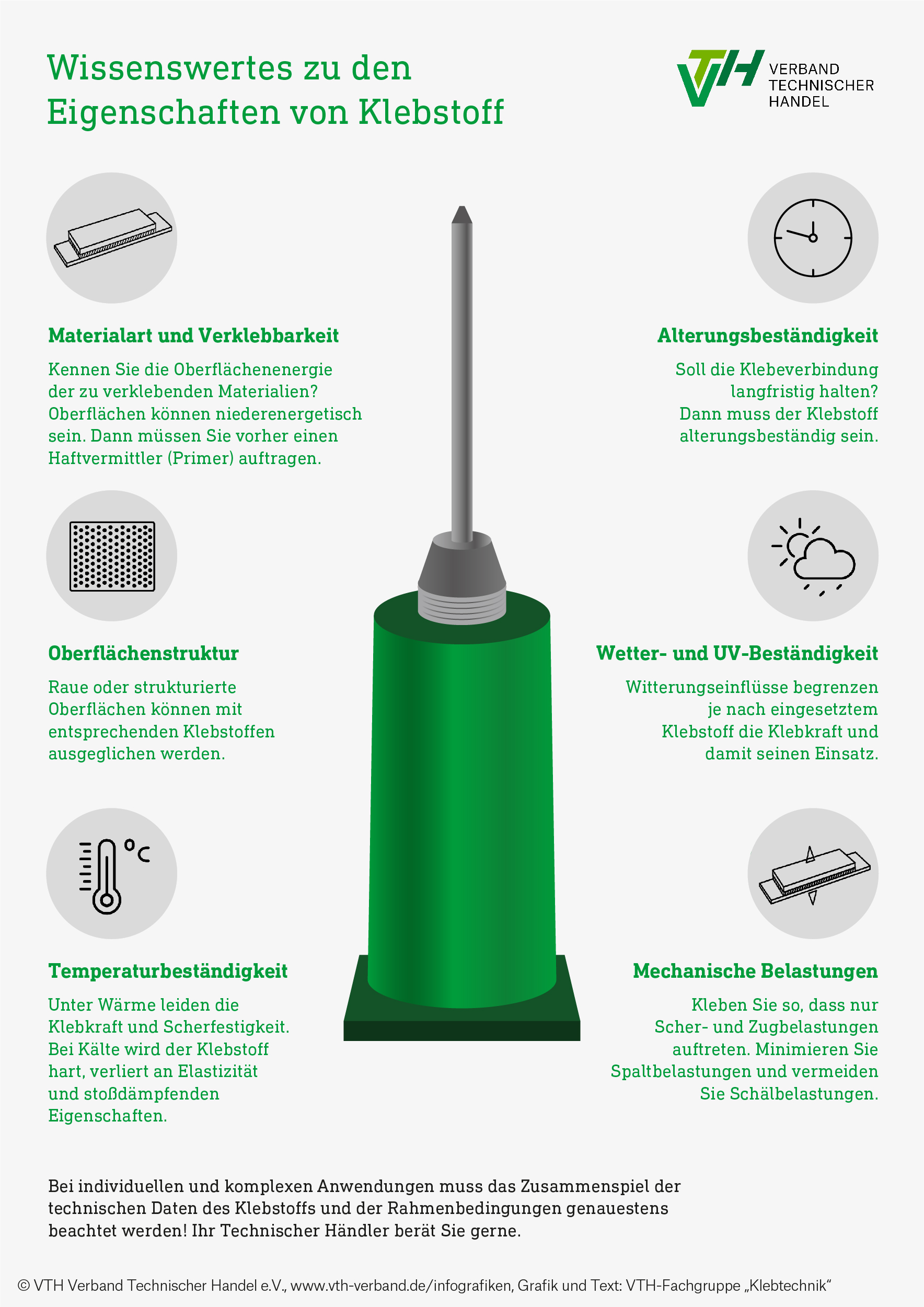 Infografik: Wichtige Eigenschaften von Klebstoffen (Bild: VTH)