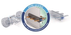 Dicht bis in die letzte Ecke
