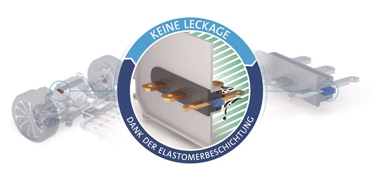 Dicht bis in die letzte Ecke