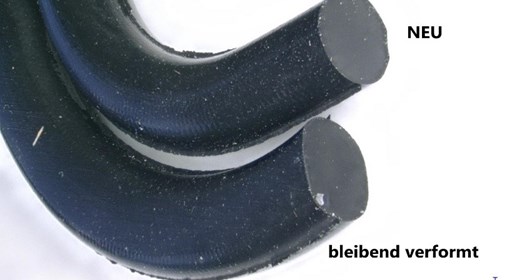 Bild 1: Gegenüberstellung von Querschnitten eines neuen und bleibend verformten O-Rings: Es handelt sich um einen Schadensfall, wenn diese Verformung deutlich vor der werkstofftypischen Lebensdauer auftritt (Bild: O-Ring Prüflabor Richter GmbH)