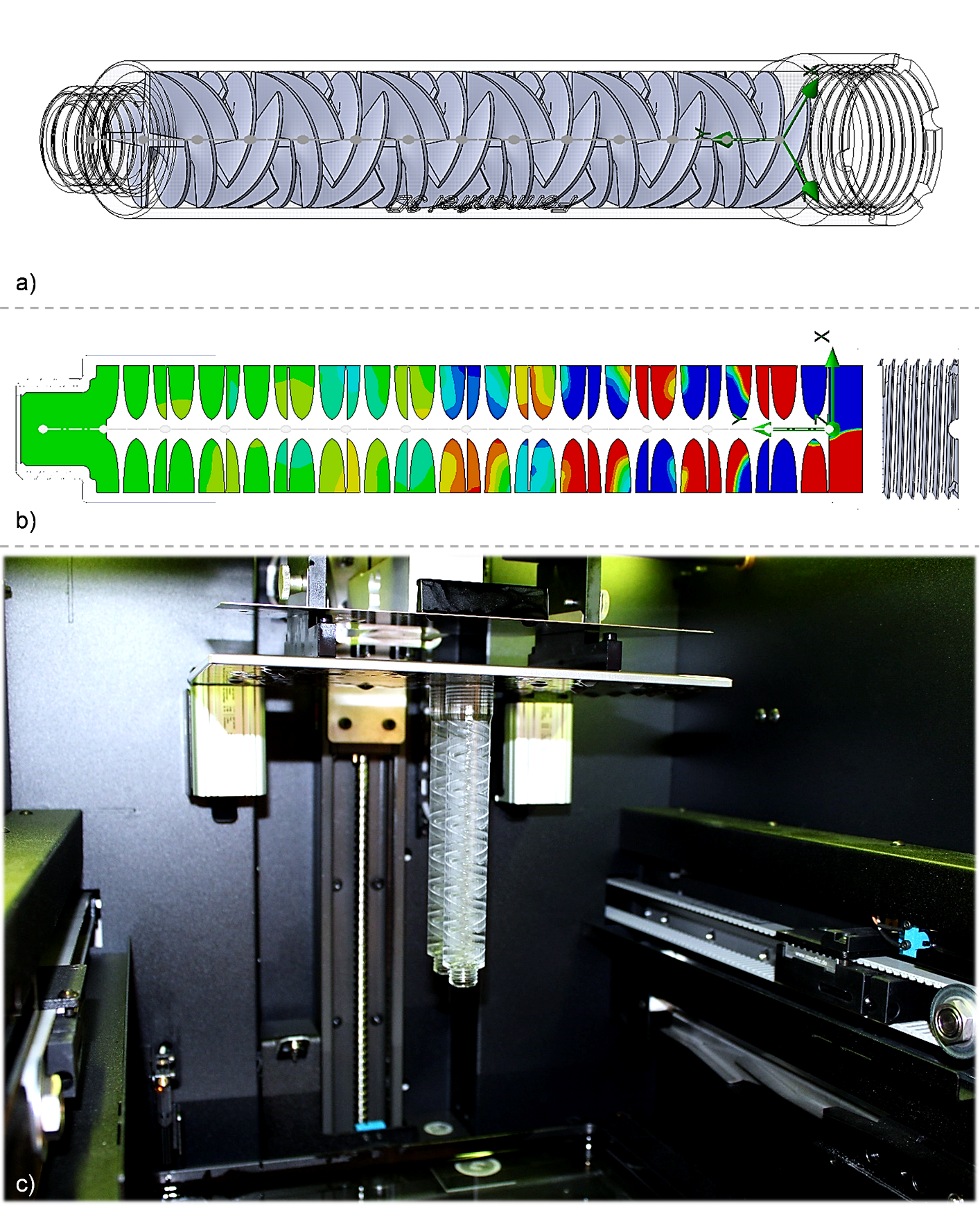 Präzises statisches Mischen
