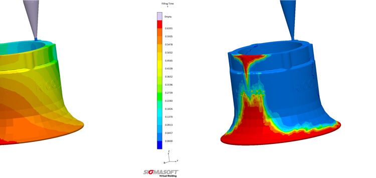 Neuartige LSR-Anwendungen simulieren