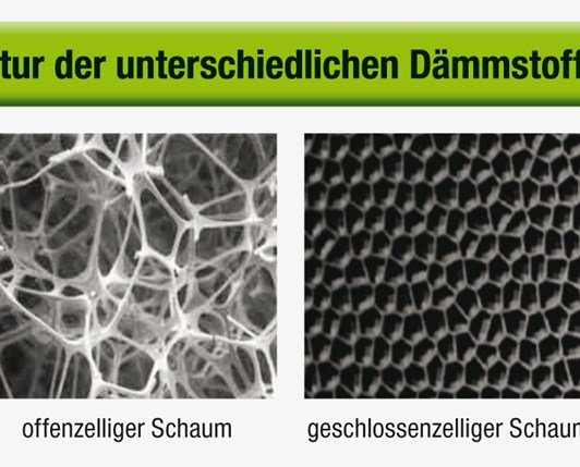 Feuchte Dämmstoffe dämmen nicht!