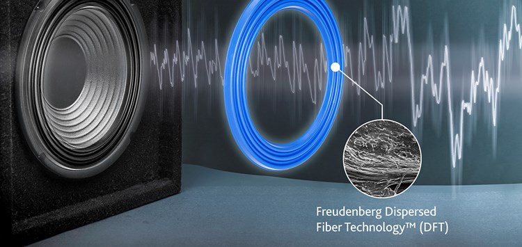 Hochwertige Materialien für optimalen Klang