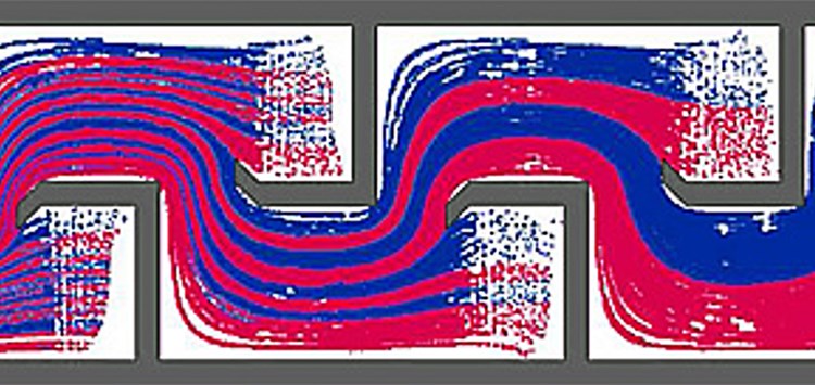 Mischqualität sicher vorhersagen