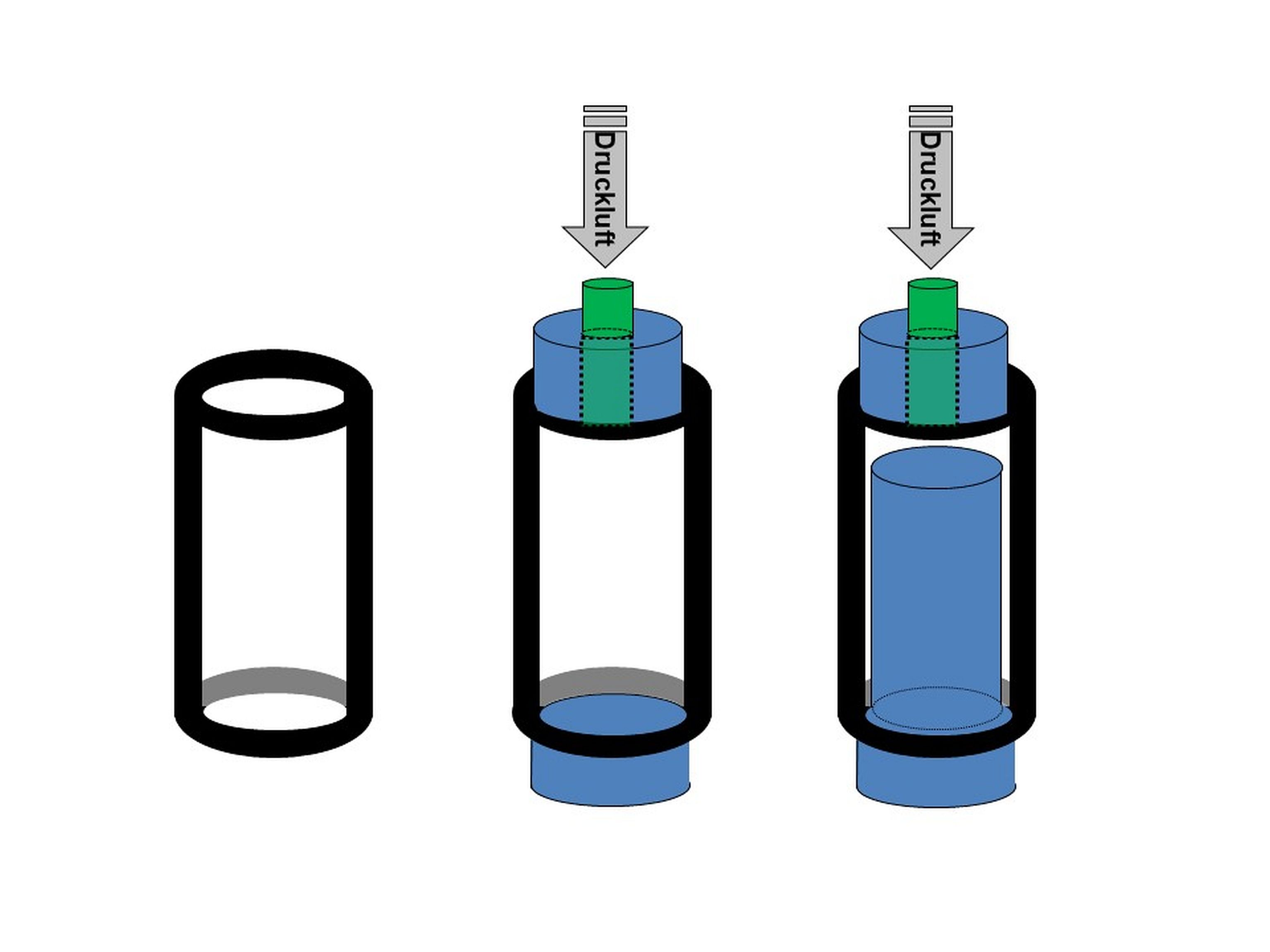 Umsetzung der industriellen Dichtheitsprüfung