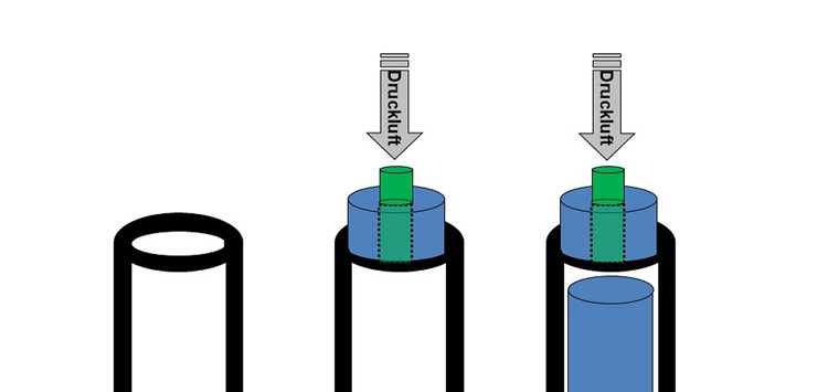 Umsetzung der industriellen Dichtheitsprüfung