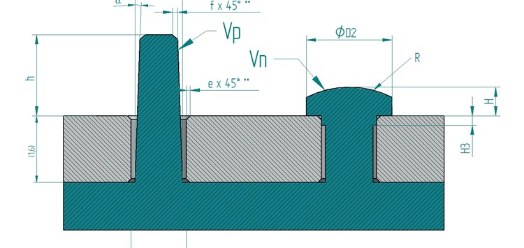 Eine Alternative zum Kleben