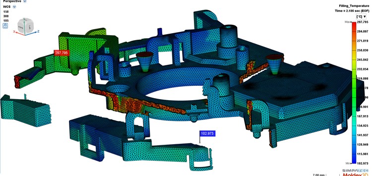 Aussagekraft, Praxistauglichkeit und Anwendung der Simulation in der Produktion