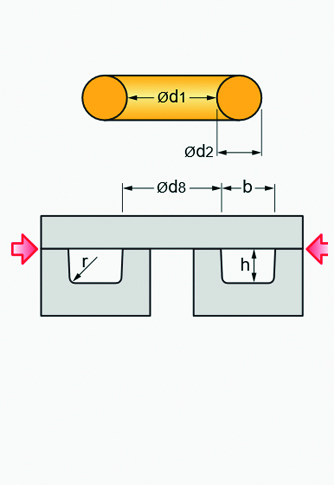 Verfügbare Dichtungsfälle - axiale Abdichtung (Außendruck) (Bild: Parker Hannifin GmbH)