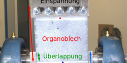 Simulieren und Kleben von Organoblechverbindungen