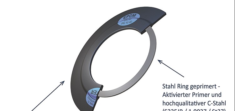 Wasserstoffdichtheit kann berechnet werden