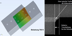 Mittels in-situ CT ermittelte Deformation einer Klebschicht unter Last (Bild: FSKZ e. V.)