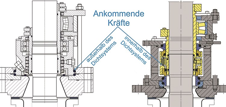 Ein langer Weg ... und Ziel erreicht