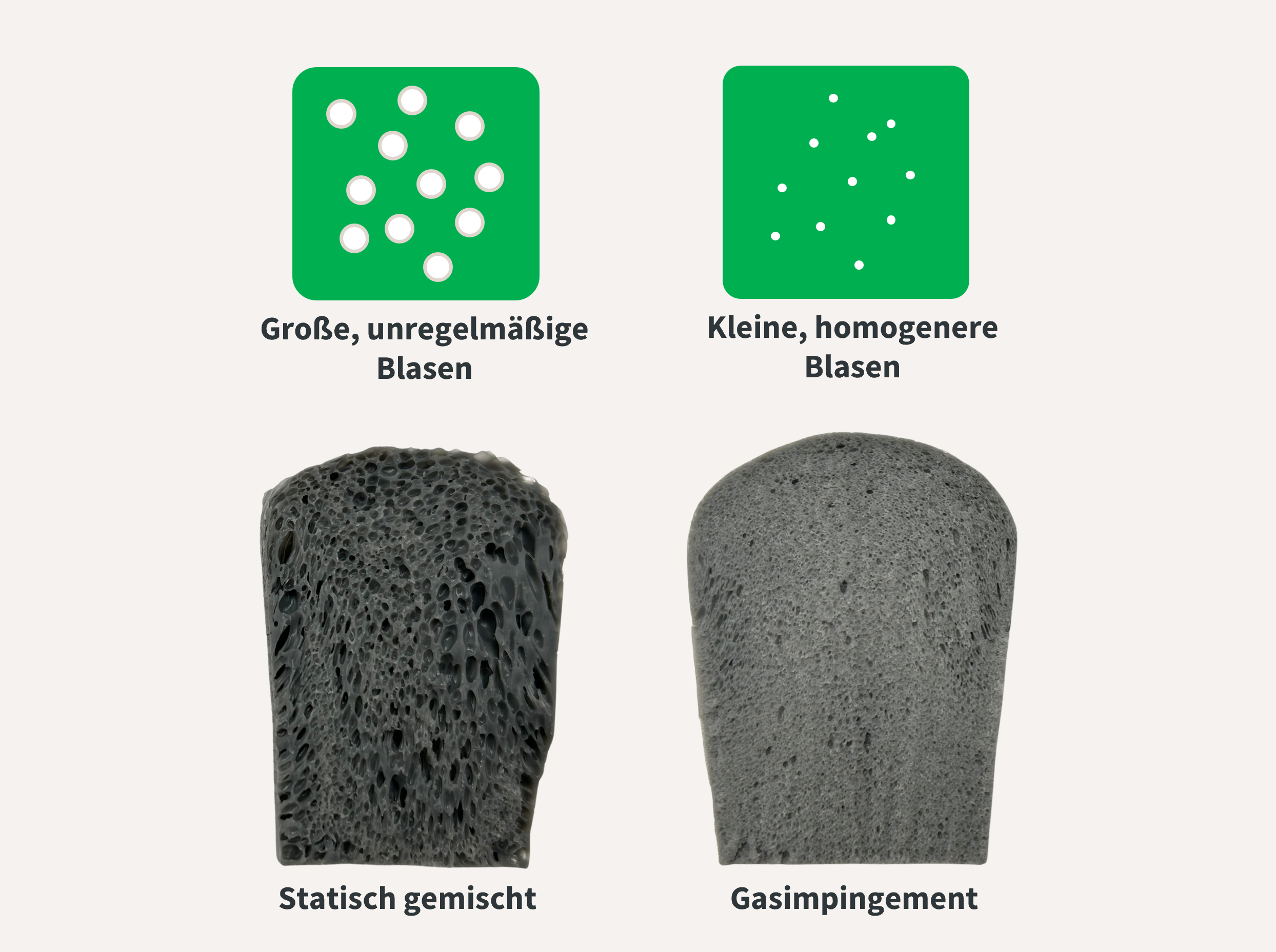 Trends in der Dosiertechnik