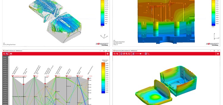Simulationsergebnisse interaktiv dargestellt