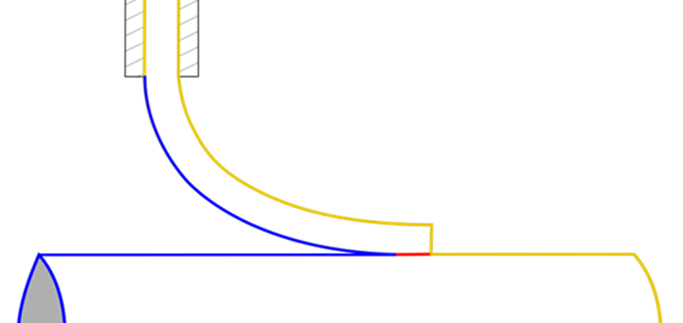 Dynamik von PTFE-Wellendichtungen simulieren