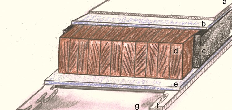 Die Verbindung zwischen Aluminium und Glas-Epoxidharz