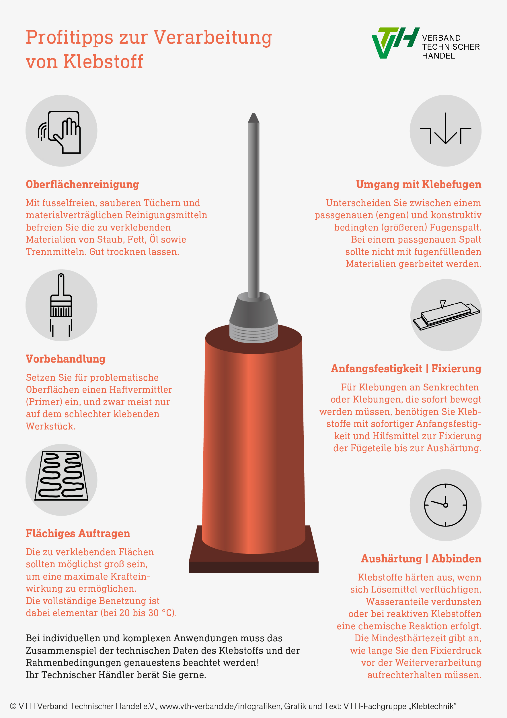 Infografik: Die professionelle Verarbeitung von Klebstoff erfordert die Beachtung zahlreicher Parameter (Bild: VTH)