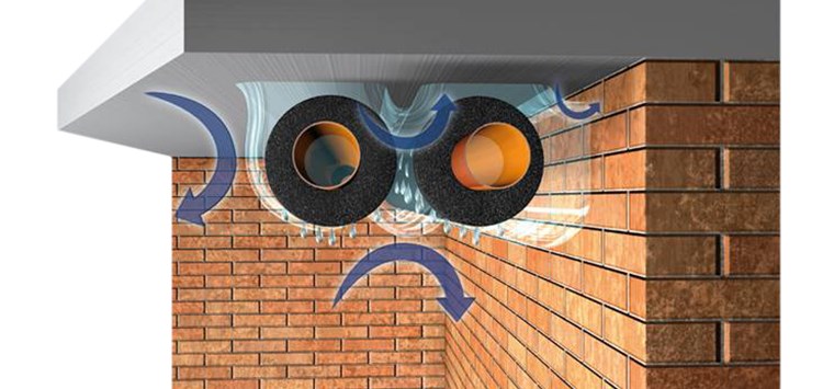 Schneller, leichter sowie sicherer isolieren und ummanteln