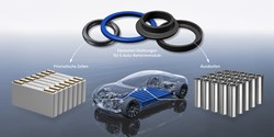 Der neue Werkstoff bietet gegenüber Thermoplasten relevante Vorteile im Fall eines Thermal Runaway (Bild: Freudenberg Sealing Technologies)