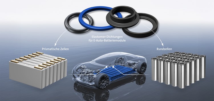Neues Dichtungsmaterial für sichere Batteriezellen