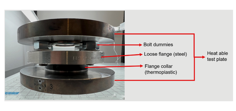 Optimizing the design of thermoplastic flange systems