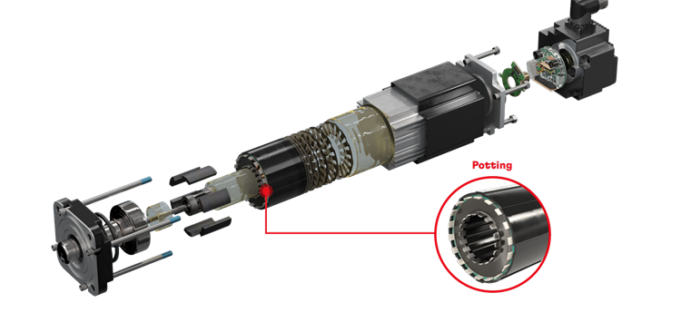 Leistung, Haltbarkeit und Langlebigkeit elektronischer Komponenten erhalten