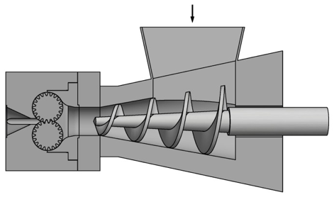 Bild 3: Schematische Darstellung: Konisches Doppelschnecken-Fütteraggregat und Zahnradpumpe (Bild: UTH GmbH)