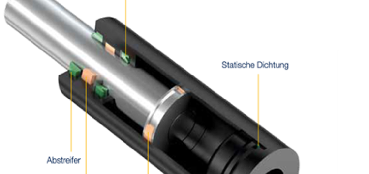 Ausreichend Lösungspotenzial