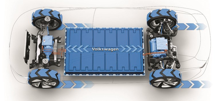 Dichtungen  für die Elektromobilität