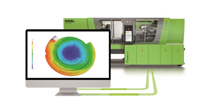 Simulation und reale Welt vereint