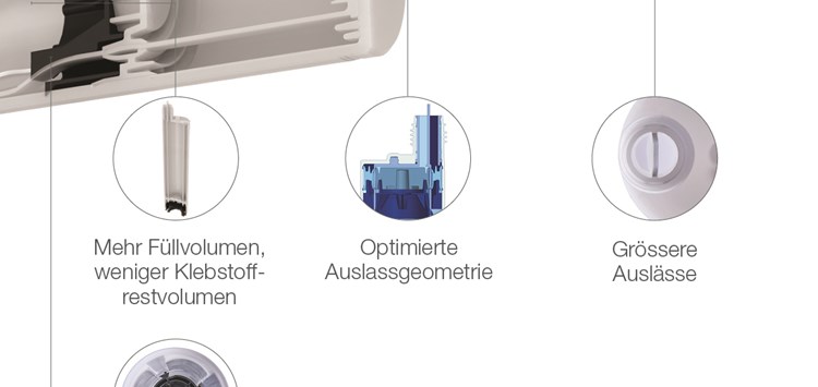 Neues Kartuschen-Konzept für mehr Leistung