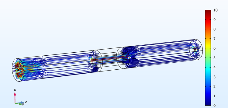 Die Realität simulieren