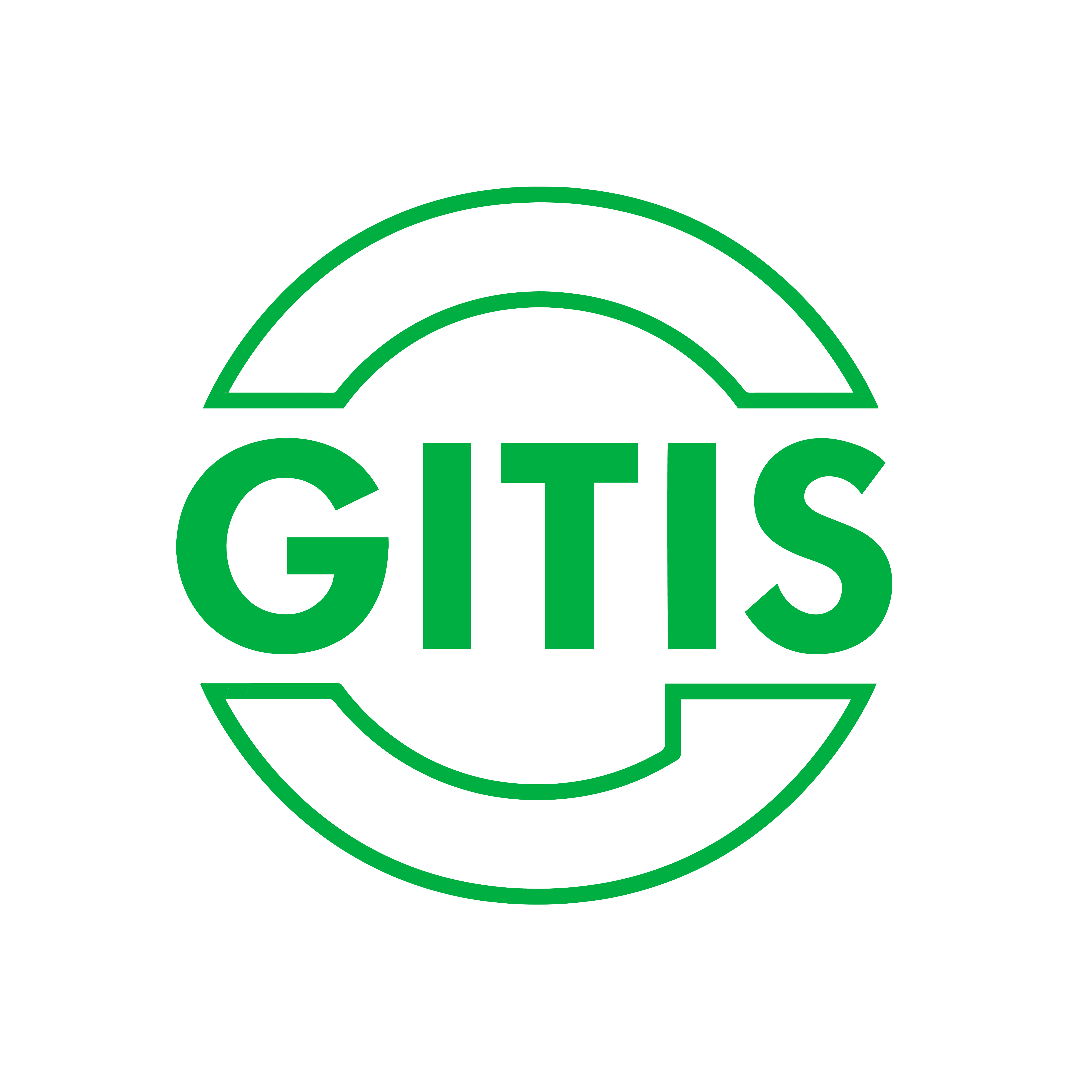 GITIS | Averis GmbH