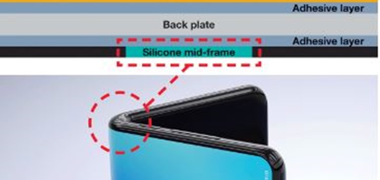 Silikonkleber für flexible, faltbare Displays