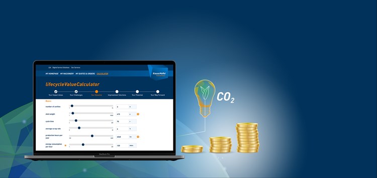 CO2-Ziele erfüllen und Gewinn steigern