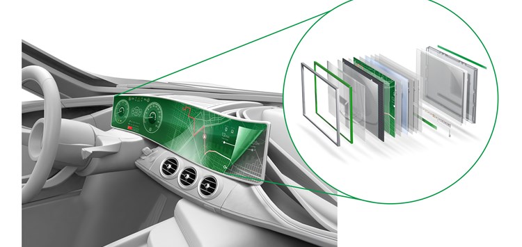 Funktionale Klebebänder für die Elektromobilität