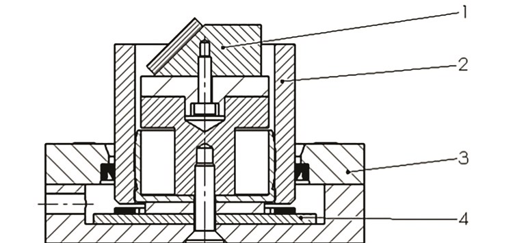 Scaling of radial seals