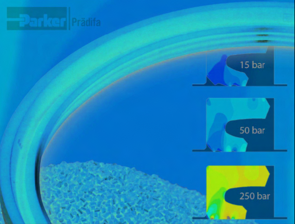 Betriebskosten optimieren