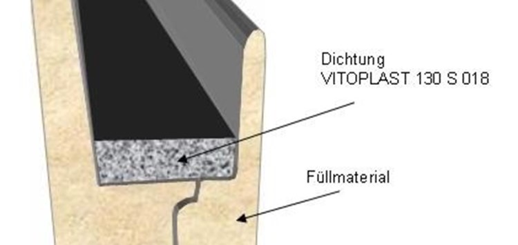 Der Klebtechnologie vertrauen und sie dann richtig umsetzen